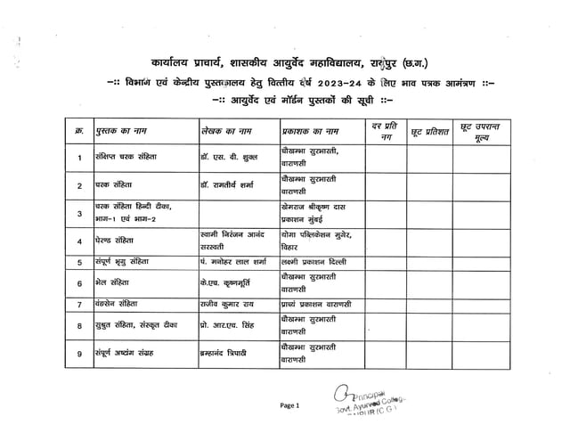 Cover of Ayurveda & Modern Medicine — Book Procurement List